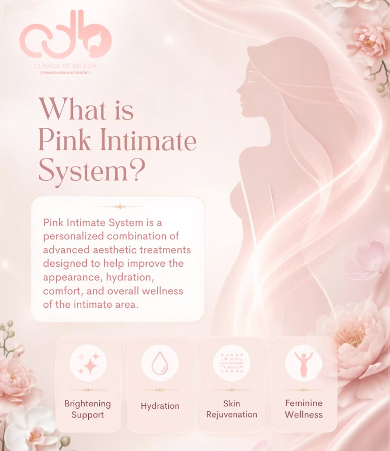 Intimate wellness — Pink Intimate System